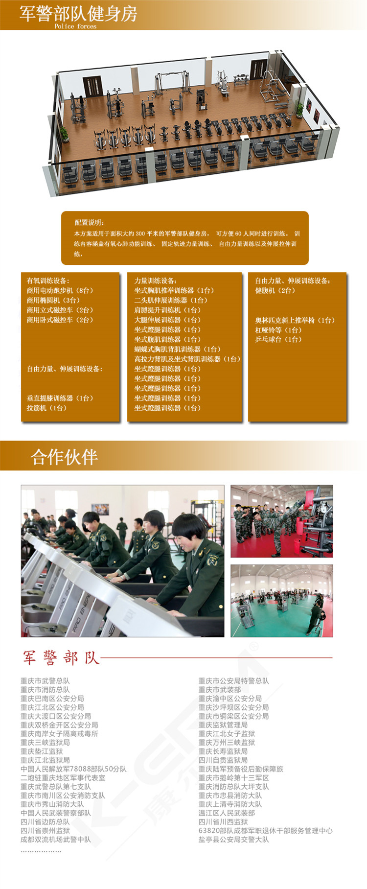 軍警部隊健身房策劃方案.jpg